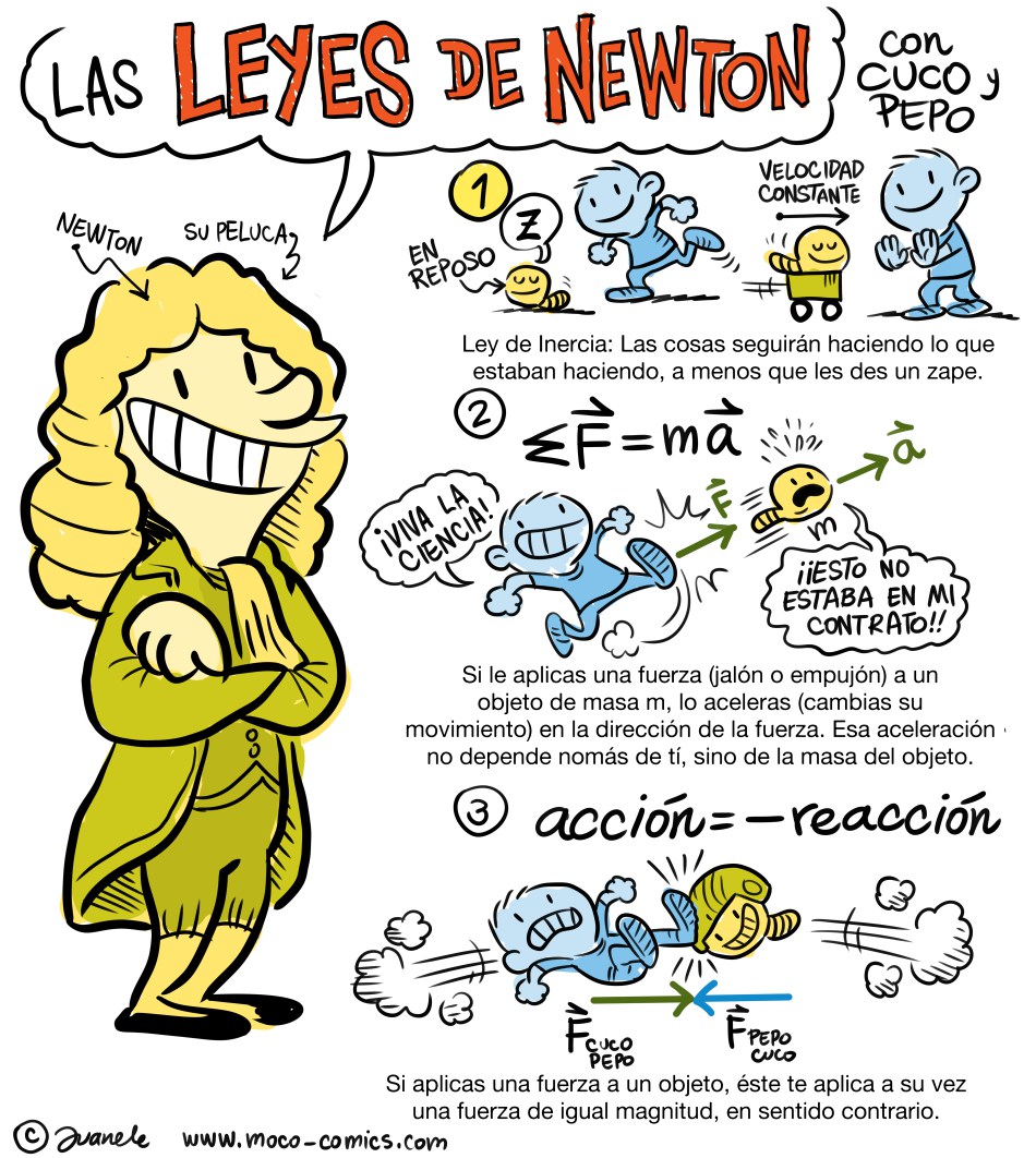2014-02-20-leyes-de-newton