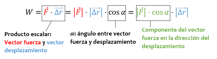 trabajo-ecuacion